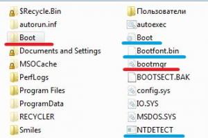 Восстановление загрузчика Windows Восстановить файл загрузки windows xp