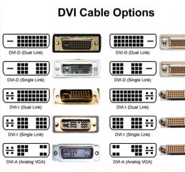 HDMI,DVI,VGA,DisplayPort — Всё об интерфейсах подключения Hdmi или vga что лучше для игр